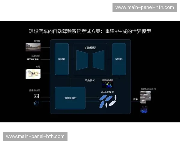 当前阶段低时延编码架构普及 显著缩小了移动端与大屏端的播控落差